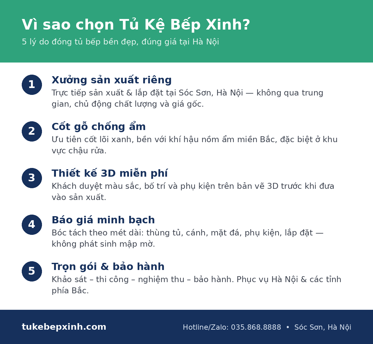 Infographic: Vì sao chọn Tủ Kệ Bếp Xinh